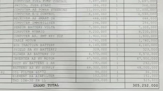 Struk Biaya Perbaikan Innova Zenix Hybrid Pasca Banjir Sumatera yang Beredar di Sosial Media. (Foto: Istimewa)