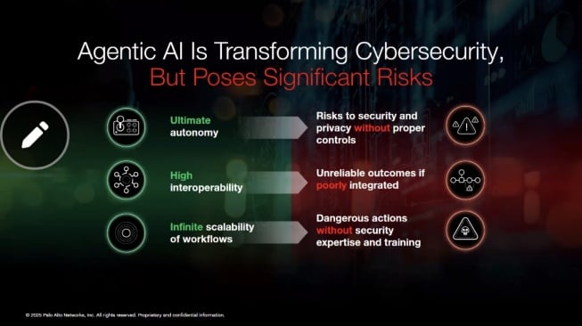 Cortex AgentiX AI. [Screenshot]