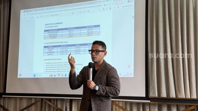 Ekonom UI Prediksi Pertumbuhan Ekonomi Indonesia Q4 Tak Capai Target Imbas Banjir Sumatra