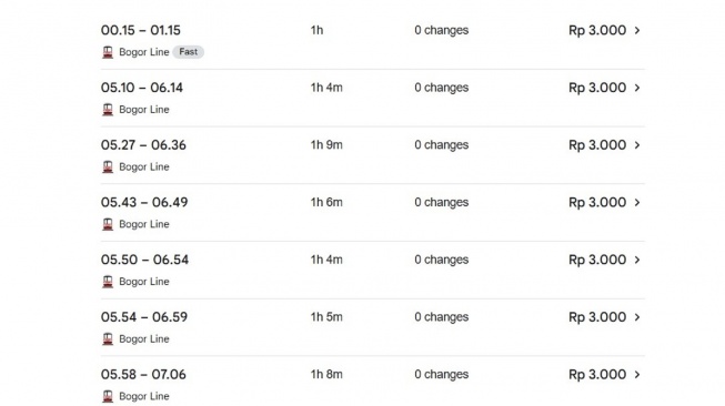 Jadwal KRL Bogor-Jakarta 15 Desember 2025: Keberangkatan Awal hingga Kereta Terakhir