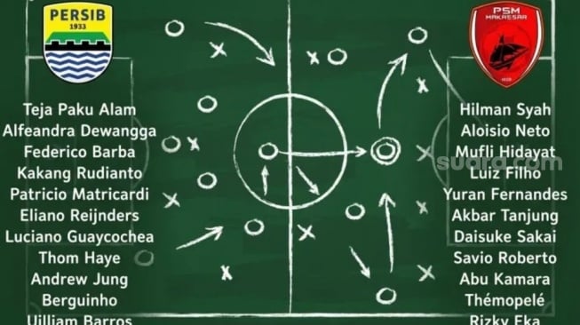 Susunan Pemain Persib Bandung vs PSM Makassar: Siapa yang Absen? [Suara.com]