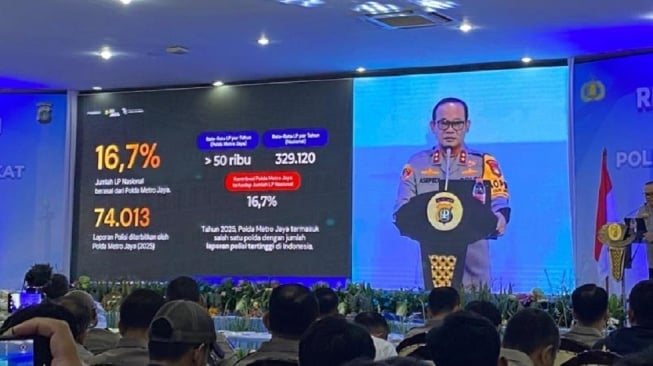 Polda Metro Jaya Catat Laporan Kejahatan Terbanyak Sepanjang 2025, Capai 74 Ribu Kasus