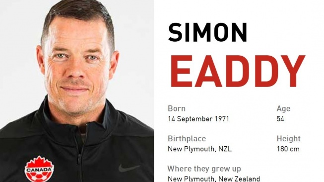 Simon Eaddy, pelatih penjaga gawang dan telah bekerja bersama Herdman sejak 2012. (Dok. Canada Soccer)
