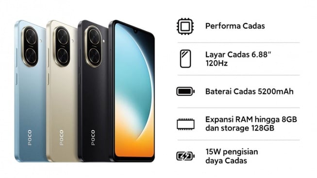 HP Rp1 jutaan dengan layar lebar, POCO C71. (Shopee)