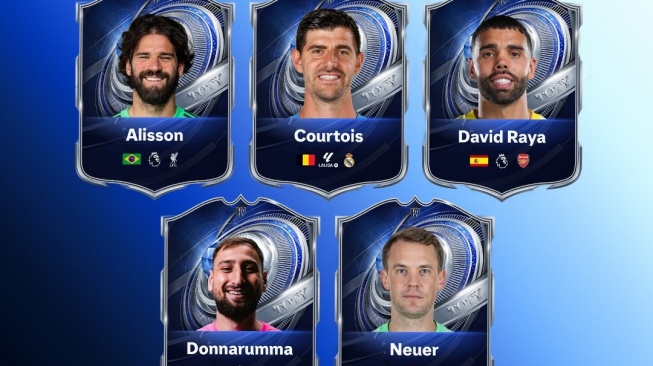 Team of the Year and Captain (Instagram/easportfc)
