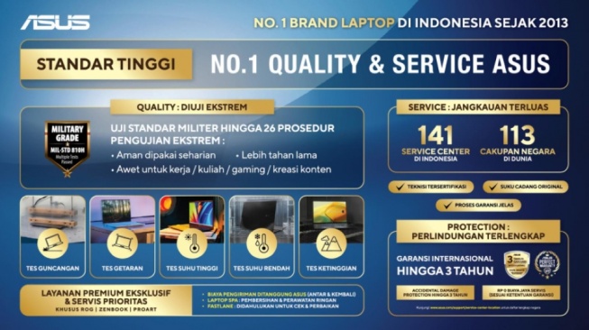 Standar Industri Asus. [Asus Indonesia]