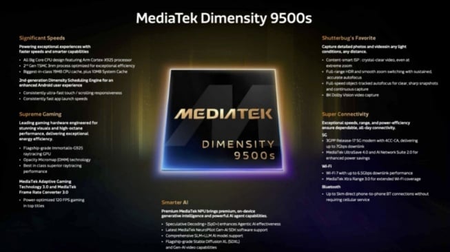 MediaTek Umumkan Dimensity 9500s, Chipset Unggulan Usung Teknologi AI