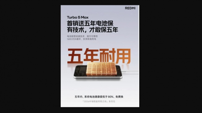 Redmi Turbo 5 Max. [Gizmochina]