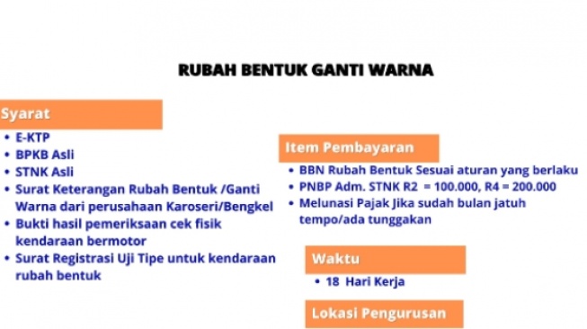 Cara Mengurus Kendaraan Rubah Bentuk Ganti Warna 20206, Lengkap dengan Biayanya
