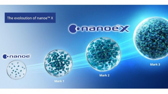 Solusi Membasmi Polusi Kekinian Ala Panasonic