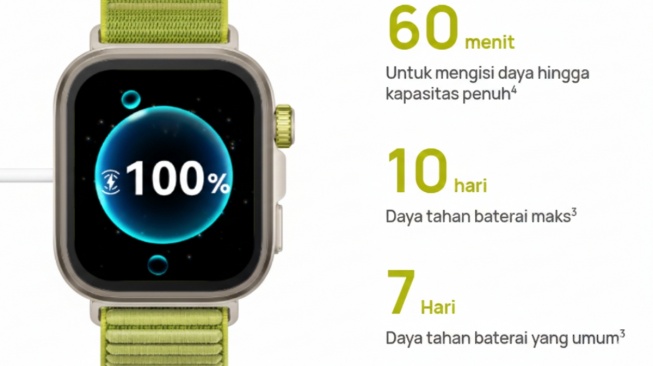 Smartwatch Huawei. [brand]