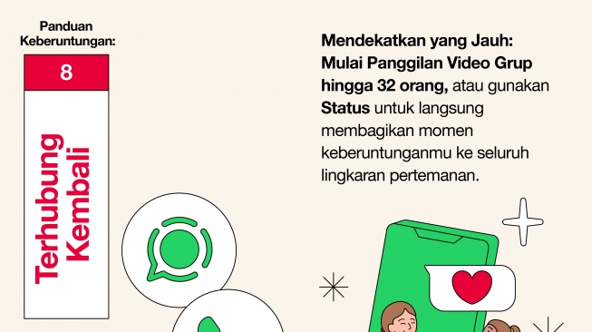 Reuni Virtual Hingga 32 Orang. [WhatsApp Indonesia]