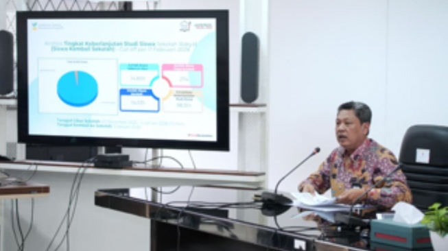 Gugus Tugas Pengendalian Operasional Sekolah Rakyat menyusun skenario simulasi perpindahan Sekolah Rakyat rintisan ke Sekolah Rakyat permanen secara detail dan berbasis data (Dok: Kemensos)