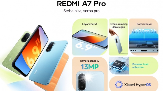 REDMI A7 Pro. [Xiaomi Indonesia]