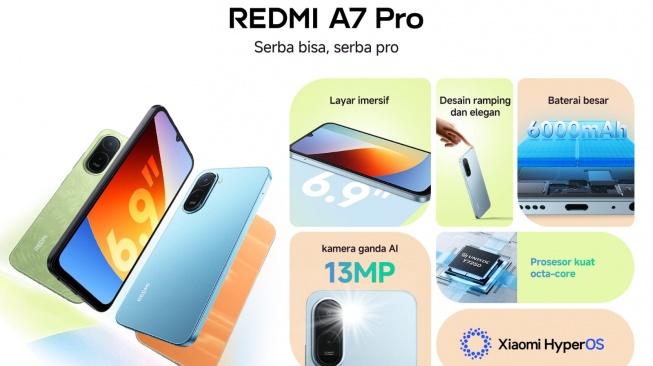REDMI A7 Pro. [Xiaomi Indonesia]