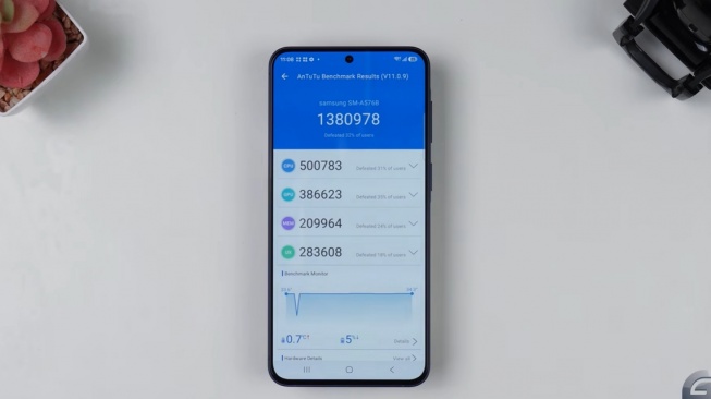 Skor AnTuTu Samsung Galaxy A57 5G Terungkap: Pakai Chip Exynos Anyar, Performa Kencang