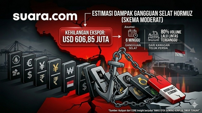 Peta geopolitik di Teluk Persia sedang berada di titik nadir. Konflik bersenjata yang melibatkan&nbsp; Amerika Serikat - Isarel Vs Iran kini bukan lagi sekadar urusan kedaulatan, melainkan ancaman nyata bagi urat nadi perdagangan dunia, termasuk Indonesia. Desain Gemini AI.