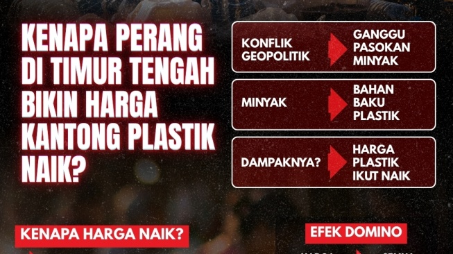 Peneliti UGM Ungkap Bahaya Domino Kenaikan Harga Plastik: Dari Inflasi Hingga Ancaman PHK