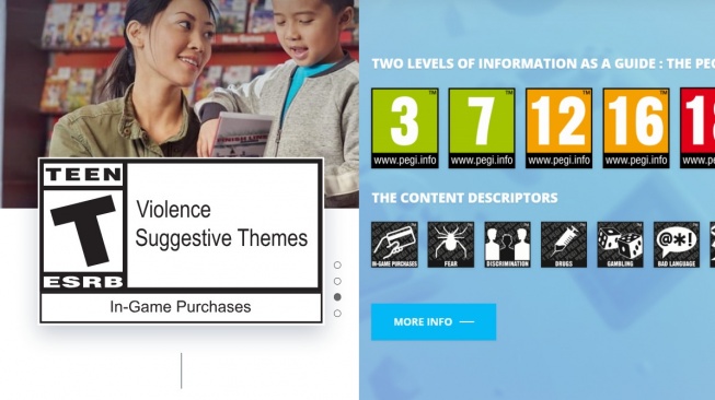 IGRS Jadi Sorotan Gamer, Simak Sejarah ESRB dan PEGI yang Sudah Ada Puluhan Tahun