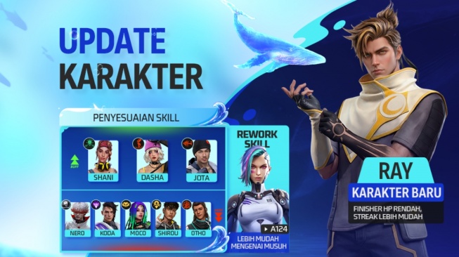 29 Kode Redeem FF 10 April 2026, Event Lucky Wheel Pesta Diskon Sampai 90 Persen