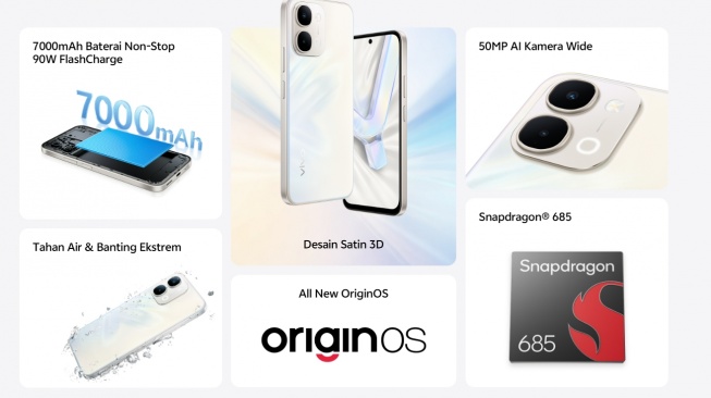 Spesifikasi Vivo Y31d Pro. (Vivo)