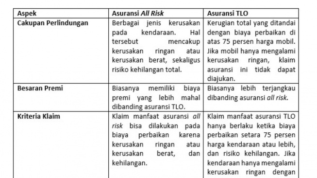 (Dok: Cermati Protect)