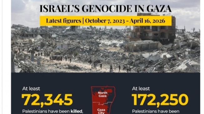 Genosida Palestina oleh Israel (aljazeera)