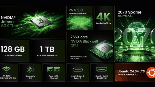 MINIX T4000/T5000. [Minix]