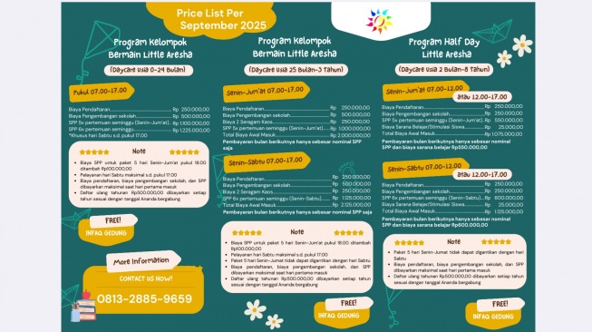 Rincian biaya daycare Little Aresha (dok. Shevinna putti/suara.com)