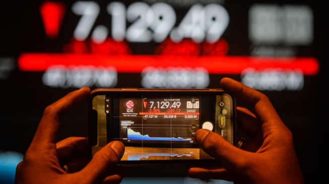 Kenaikan Harga Minyak Dunia Dorong IHSG Jatuh ke Level 6.956 Hari Ini