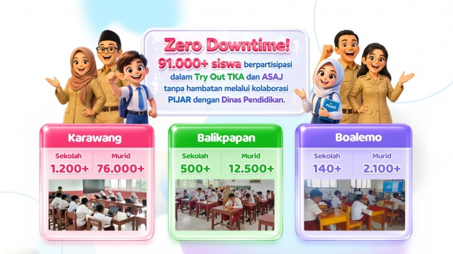 Telkom melalui platform digital PIJAR bekerja sama dengan Dinas Pendidikan Daerah dalammenghadirkan solusi try out digital bagi lebih dari 91.000 siswa di berbagai wilayah Indonesia. (Dok: Telkom)