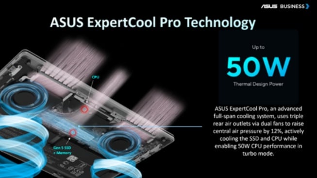(Dok: Asus)