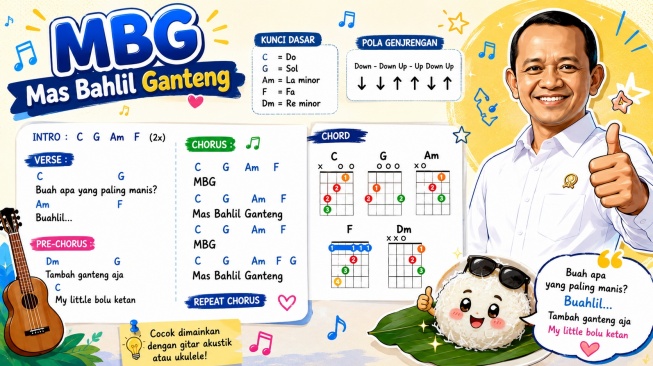 Lirik dan Chord Lagu MBG Mas Bahlil Ganteng untuk Pemula