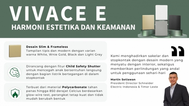 Vivace E (Olah data Suara.com/Schneider IElectric)