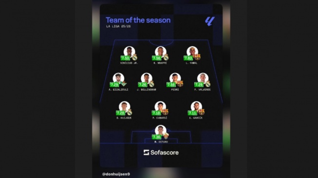 Respons bek Real Madrid, Dean Huijsen usai dirinya tidak masuk skuad Spanyol di Piala Dunia 2026. (Instagram/@deanhuijsen)