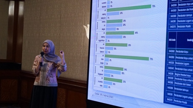 Kepala Indonesia Eximbank Institute, Rini Satriani. [Dok. LPEI]