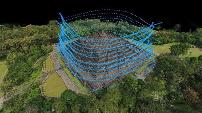 Drone Antigravity A1 yang mengabadikan Borobudur. [Antigravity]