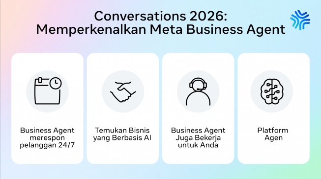 Meta Luncurkan Agen AI untuk Bisnis, Bisa Balas Pelanggan 24 Jam di WhatsApp dan Instagram