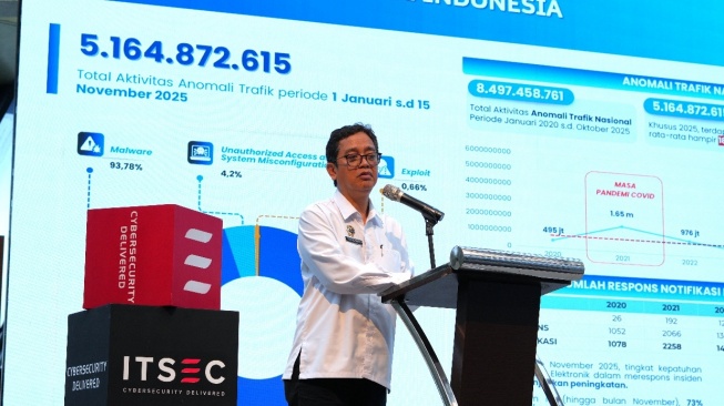 Deputi Bidang Keamanan Siber dan Sandi Perekonomian BSSN, Slamet Aji Pamungkas,l. [ITSEC]