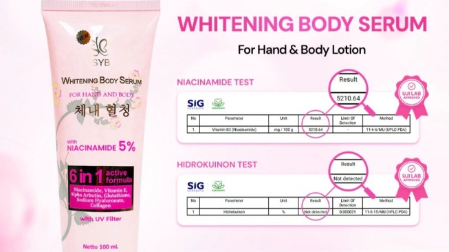 Handbody yang mengandung kolagen. (Shopee)