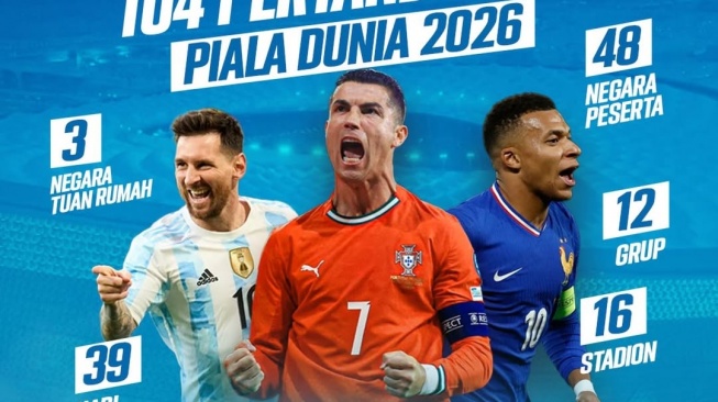 Harga Paket Nonton Piala Dunia 2026 di Folaplay, Gratis Pakai Internet Rakyat