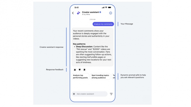 Facebook Creator Assistant. [Meta Indonesia] 