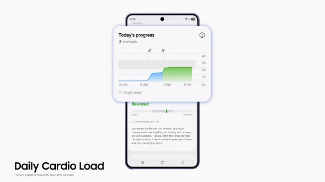 Daily Cardio Load di Samsung Health. [Samsung Indonesia]