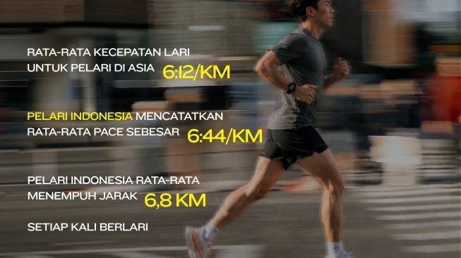 Garmin Connect. [Garmin]