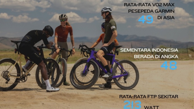 Garmin Connect. [Garmin]