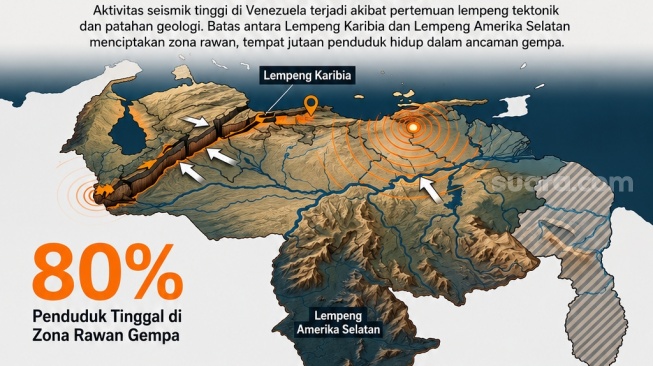 Gempa Besar Venezuela: Ribuan Orang Hilang Dampaknya Sampai Sejauh 1700 Km