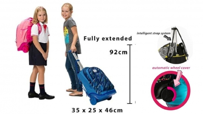 Stardust 2in1 Backpack Trolley by Okiedog tas sekolah anak awet (shopee)
