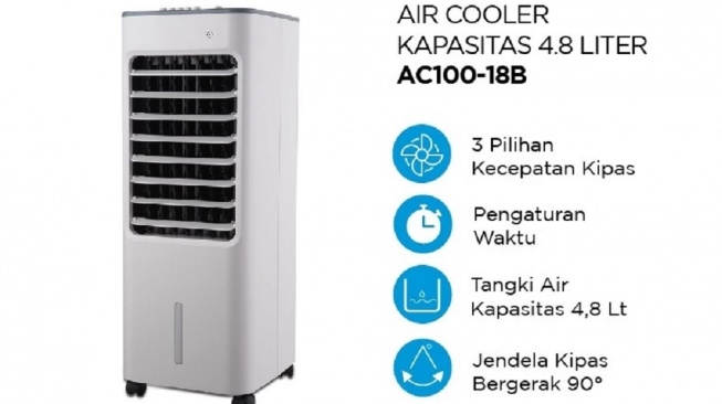 Midea Air Cooler AC100-18B (Shopee)