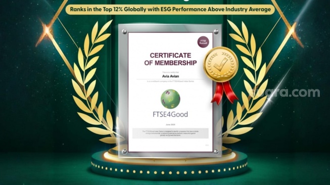 FTSE Russell Recognition saham AVIA [Ist]