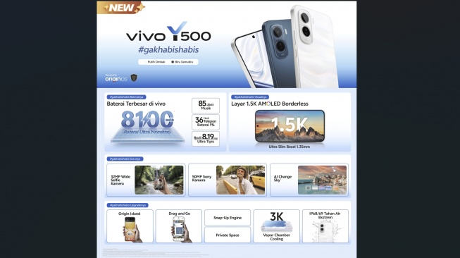 vivo Y500. [vivo]